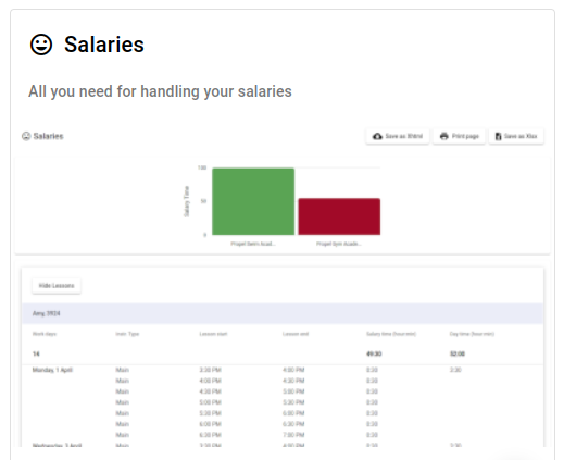 Salaries